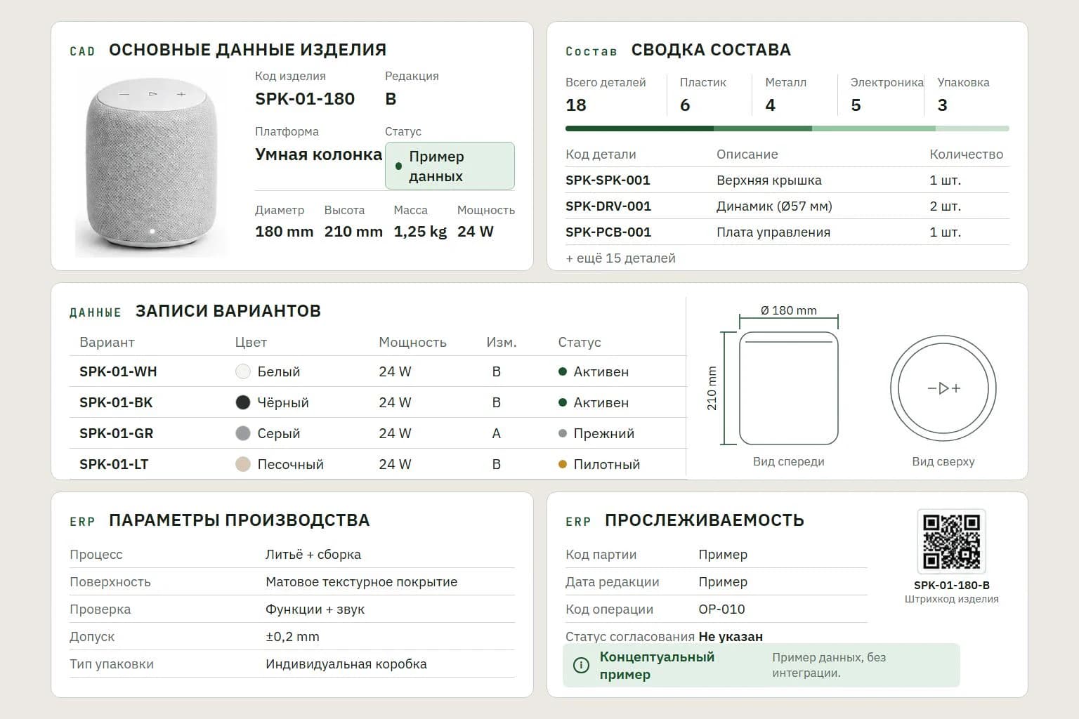 Пример основных данных умной колонки, спецификации, вариантов, параметров производства и прослеживаемости; значения условны, статус согласования и интеграция не заявлены.