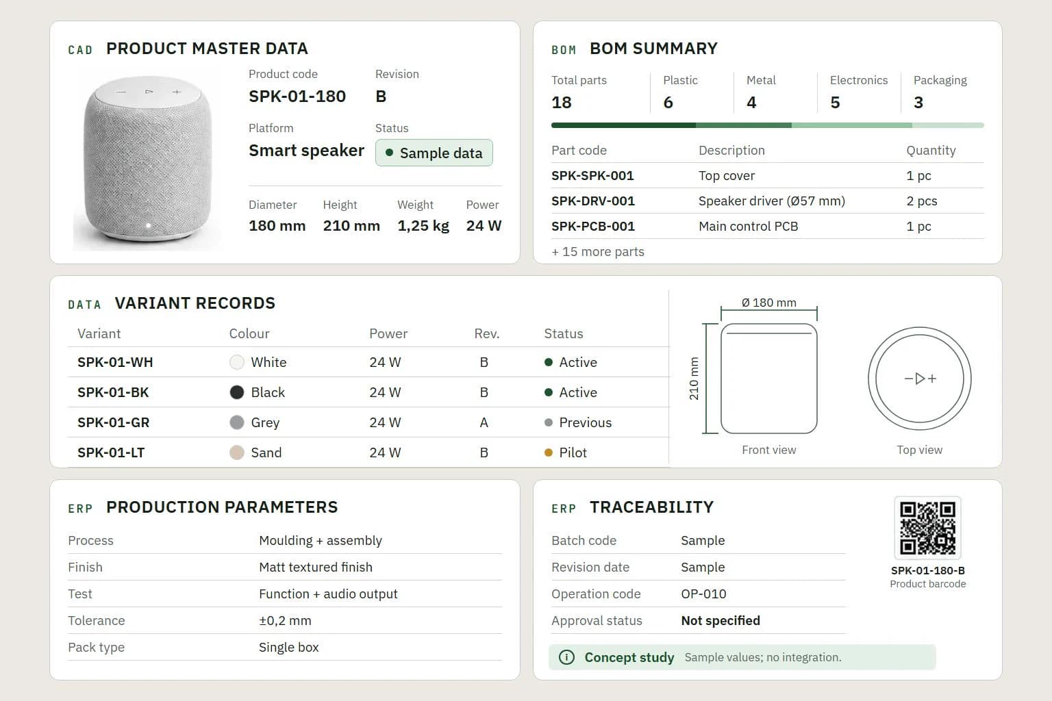 Sample smart speaker master data, BOM summary, variants, production parameters and traceability records; sample values without approval status or integration.